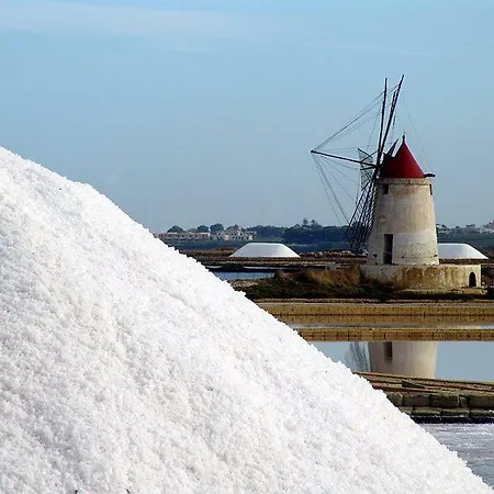 Fresco Mare Blu Διαμέρισμα Σαν Βίτο λο Κάπο